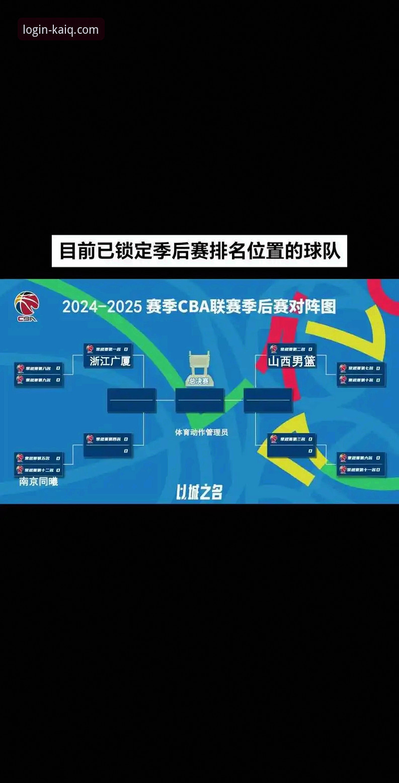 山西97-94横扫青岛vs全站登录APP观赛体验：新手如何快速看懂CBA季后赛