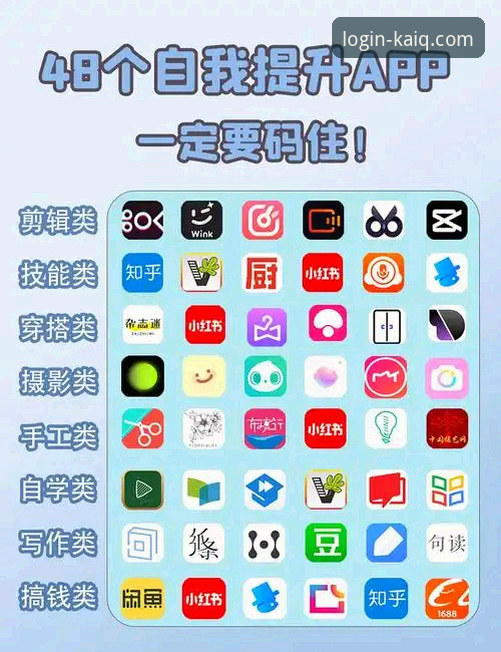 全站登录APP推荐 开全站平台新手必看:全站登录APP推荐与使用完整指南