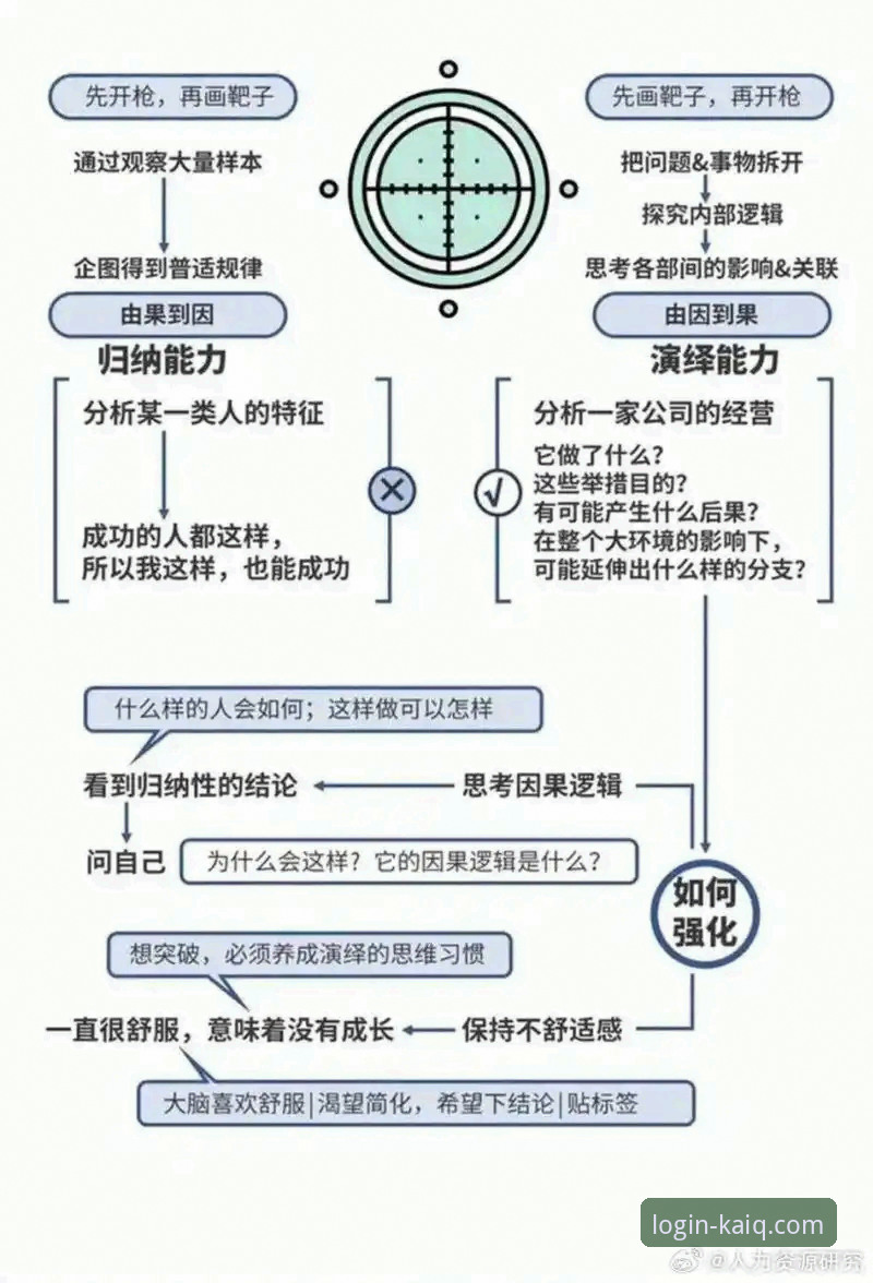 全站登录APP评价手机版 全站登录APP评价手机版到底值不值得下载?从五个维度深度解析